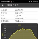 나우리 이미지