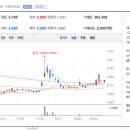 유니온텔레콤 이미지