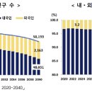 일로-11 이미지