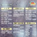 도니본가