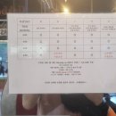 TWT 더위닝팀 이미지