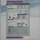 여수맑은정신건강의학과 네이버블로그