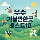 박문수어사외 고문서 | 무주 가볼만한곳 베스트10