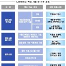 플랜미디어 이미지