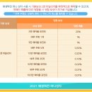 라라스킨 이미지