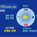 천지회관