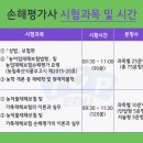 손해평가사 1차 - 상법 보험편 이미지
