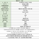 롯데1번가 이미지