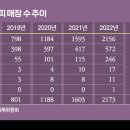 커피3000