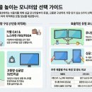 대보파트너스 | 재택근무 모니터암 추천! 싱글·듀얼 가성비 비교 가이드