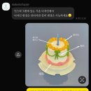 메이크미해피 | [안암 디저트 카페] 메이크미해피 카페에서 제작 케이크 주문 후기 - 기념일을 더욱 귀엽고 특별하게...