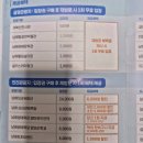 남해탈공연박물관 | 쏠비치 남해에서 만난 전통의 즐거움, 남해 탈공연박물관 나들이