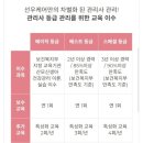 왔다PC | [인천 서구 선우케어] 산후도우미업체 선우맞춤형케어 예약, 중위소득 150% 기준, 인천 서구 지원금...