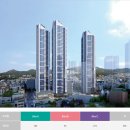 센트럴 푸르지오 이미지