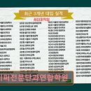 세이퍼전문단과연합학원