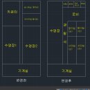 워텍스클럽 이미지