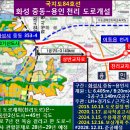 L2 이미지