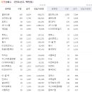 기산피드 이미지