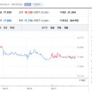 논현로 121 이미지