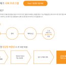 청강탕 이미지