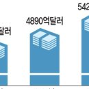 시장인력개발 이미지