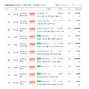 위례힐링공인중개사사무소 이미지