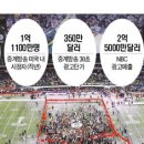 원슈퍼 이미지