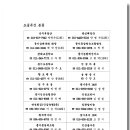 풍기북부초등학교 이미지