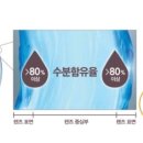 글라스밤 장곡점 이미지