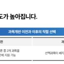 중원학원 이미지