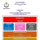 화창사우나 이미지