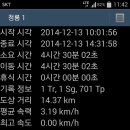 청룡마을길 1 이미지