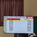 예울검도관 이미지