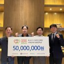 신세계백화점김해점 이미지