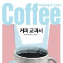 2012커피 이미지