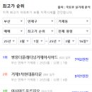 (주) 양정