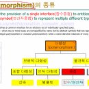 HI, MY DOG | C++ 예습 후 과제