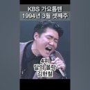 1994년3월 세째주 이미지