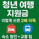 이득카페 | 청년 여행 지원금 이렇게 쓰면 2배 이득｜숙소 할인 + 교통 팁 총정리