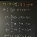 수학공작소