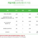골프존파크 이미지