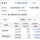 이노텔레콤 이미지