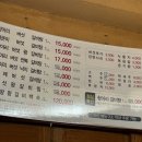 흥부신발 이미지