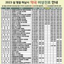 하남튼튼약국 이미지
