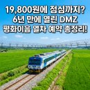 민통선한식부페 | 🚨 6년 만에 부활! DMZ 평화이음 열차, 19,800원으로 도라산역 당일치기 완벽 가이드