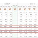 (주)예림당 이미지