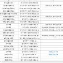 오학정육점 이미지