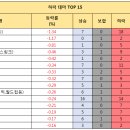 가온로지스 이미지