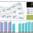 호매실벨섬시티14단지아파트 이미지