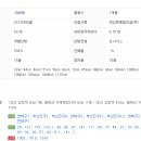 (주)더블유종합건설 이미지